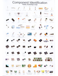 Component Identification of Terminals, Through-hole SMT