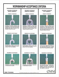 Hook, Pierced Cup Terminal Solder Coverage
