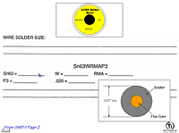 Skills Intensive Solder Theory